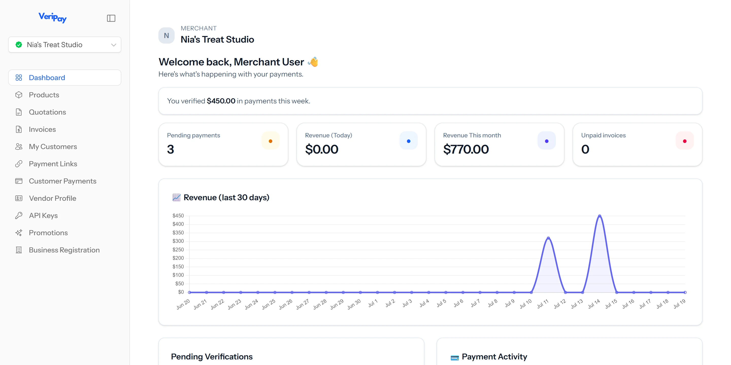 VeriPay merchant dashboard showing verified and pending payments, amount verified this week and a revenue chart